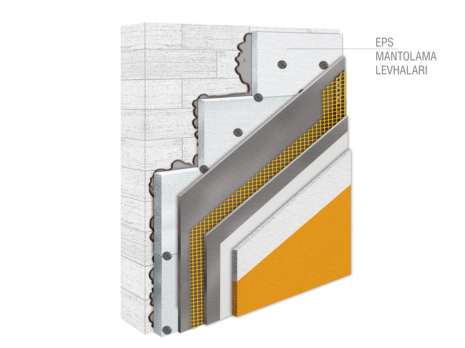 EPS MANTOLAMA LEVHALARI